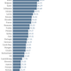 Image for article titled Greece has an absolutely absurd number of pharmacists